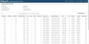 EBS Business Requirements interactive report 2