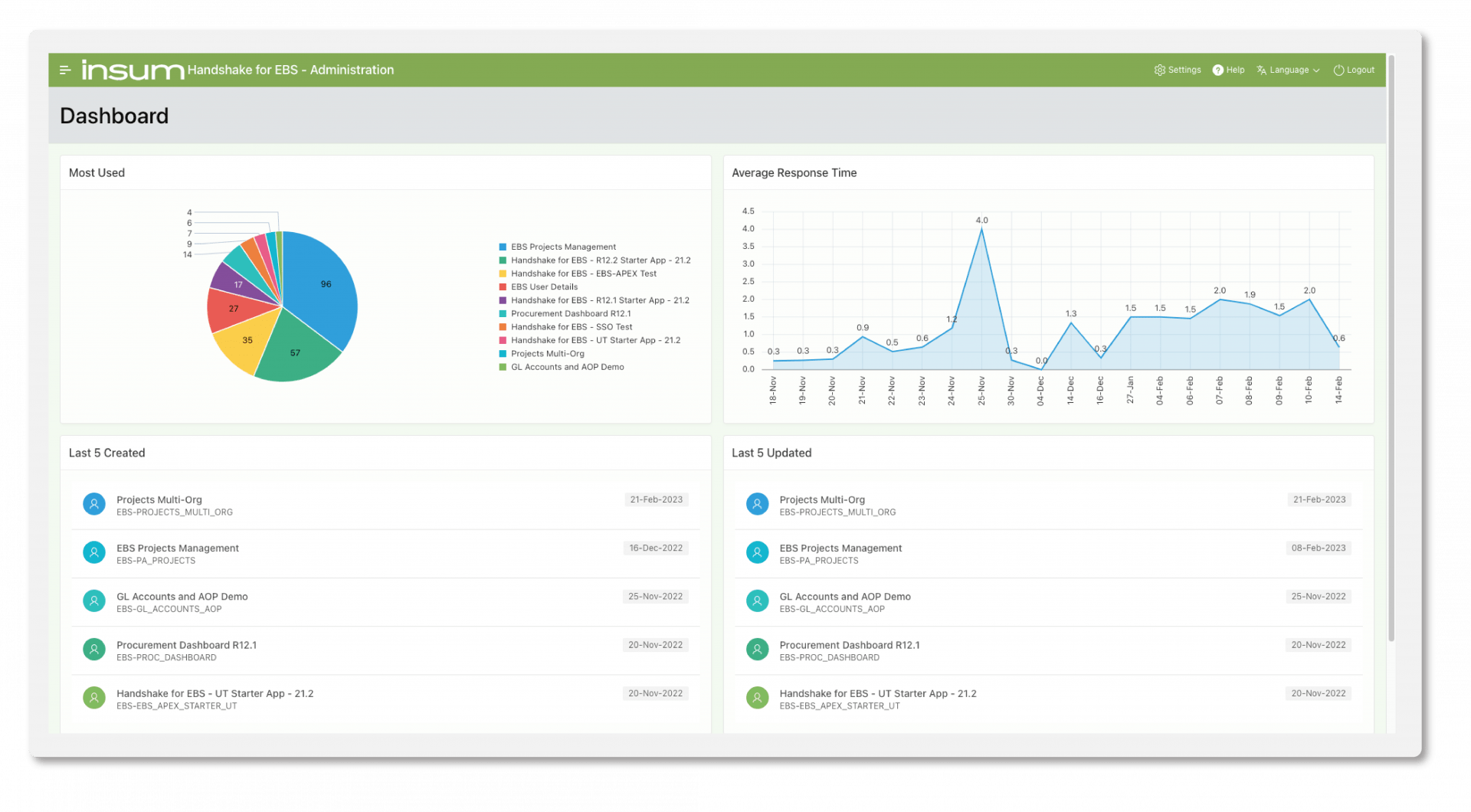 Handshake for Oracle E-Business Suite - Insum
